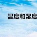 温度和湿度与相对湿度表（相对湿度表）