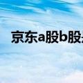 京东a股b股是什么意思（b股是什么意思）