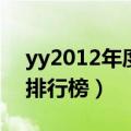 yy2012年度盛典排行榜（2013yy年度盛典排行榜）