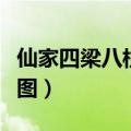 仙家四梁八柱都是谁担任（正规大仙堂写法全图）