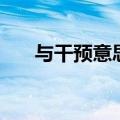 与干预意思相近的词（干预的近义词）