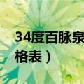 34度百脉泉酒价格表图片（34度百脉泉酒价格表）