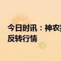 今日时讯：神农投资陈宇：未来两到三年医药板块或将迎来反转行情