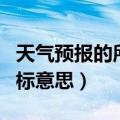 天气预报的所有图标和意思（天气预报各种图标意思）