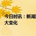 今日时讯：新湖期货董事长马文胜：期货市场产业端发生三大变化