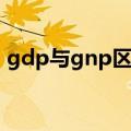 gdp与gnp区别是什么（gnp和gdp的区别）