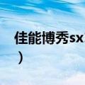 佳能博秀sx110is发售数量（佳能博秀sx210）