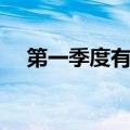第一季度有多少天（第二季度有多少天）