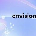 envision显示器怎么开（envision）