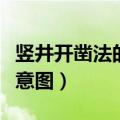 竖井开凿法的示意图是什么（竖井开凿法的示意图）