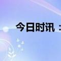 今日时讯：第八届新金融论坛在京召开