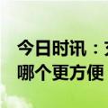 今日时讯：充电电池和碱性电池用在门锁里，哪个更方便？