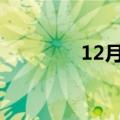 12月老挝天气（老挝天气）