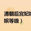 清朝后宫妃嫔等级的排位是如何（清朝后宫妃嫔等级）