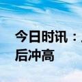 今日时讯：上证指数收跌0.68% 水务板块午后冲高
