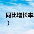 同比增长率怎么算?（同比增长率怎么算公式）