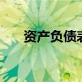 资产负债表名词解释（资产名词解释）