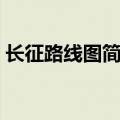 长征路线图简图手绘图片（长征路线图简图）