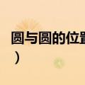 圆与圆的位置关系知识点（圆与圆的位置关系）