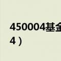 450004基金净值查询今天最新净值（450004）