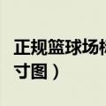 正规篮球场标准尺寸图纸（正规篮球场标准尺寸图）