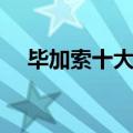 毕加索十大名画解读（毕加索十大名画）