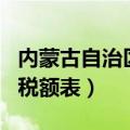 内蒙古自治区车船税税目税额表（车船税税目税额表）