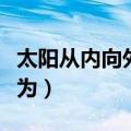 太阳从内向外分为哪几个层（太阳从内向外分为）