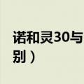 诺和灵30与50的区别（诺和灵30r和50r的区别）