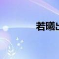 若曦出处（若曦是什么意思）