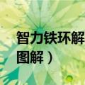 智力铁环解锁图解30套（智力铁环解法大全图解）