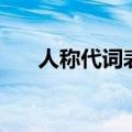 人称代词表格图英语（人称代词表格）