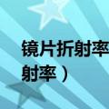 镜片折射率1.61和1.67有什么区别（镜片折射率）
