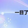 一目了然的近义词（一目了然）