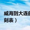 威海到大连的船票价是多少（威海到大连船时刻表）