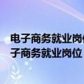 电子商务就业岗位有哪些并说明每个岗位的职责是什么（电子商务就业岗位）