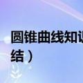 圆锥曲线知识点总结图片（圆锥曲线知识点总结）