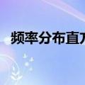 频率分布直方图求方差（频率分布直方图）