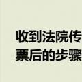 收到法院传票后的步骤15天内（收到法院传票后的步骤）