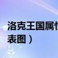 洛克王国属性相克表图翼（洛克王国属性相克表图）