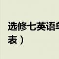 选修七英语单词表第二单元（选修七英语单词表）