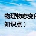 物理物态变化知识点总结简短（物理物态变化知识点）