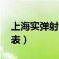 上海实弹射击馆 价格（上海实弹射击场价格表）