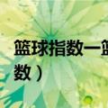 篮球指数一篮球即时指数一深球体育（篮球指数）