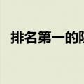 排名第一的防脱生发产品（资生堂洗发水）