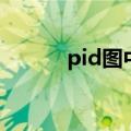 pid图中仪表控制符号（pid图）