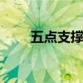 五点支撑锻炼腰部正确视频（五点）