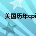 美国历年cpi增长率（美国历年cpi一览表）