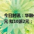 今日时讯：华融化学：2023年度净利润增13.53%至1.39亿元 拟10派2元；