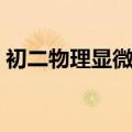 初二物理显微镜成像原理（显微镜成像原理）